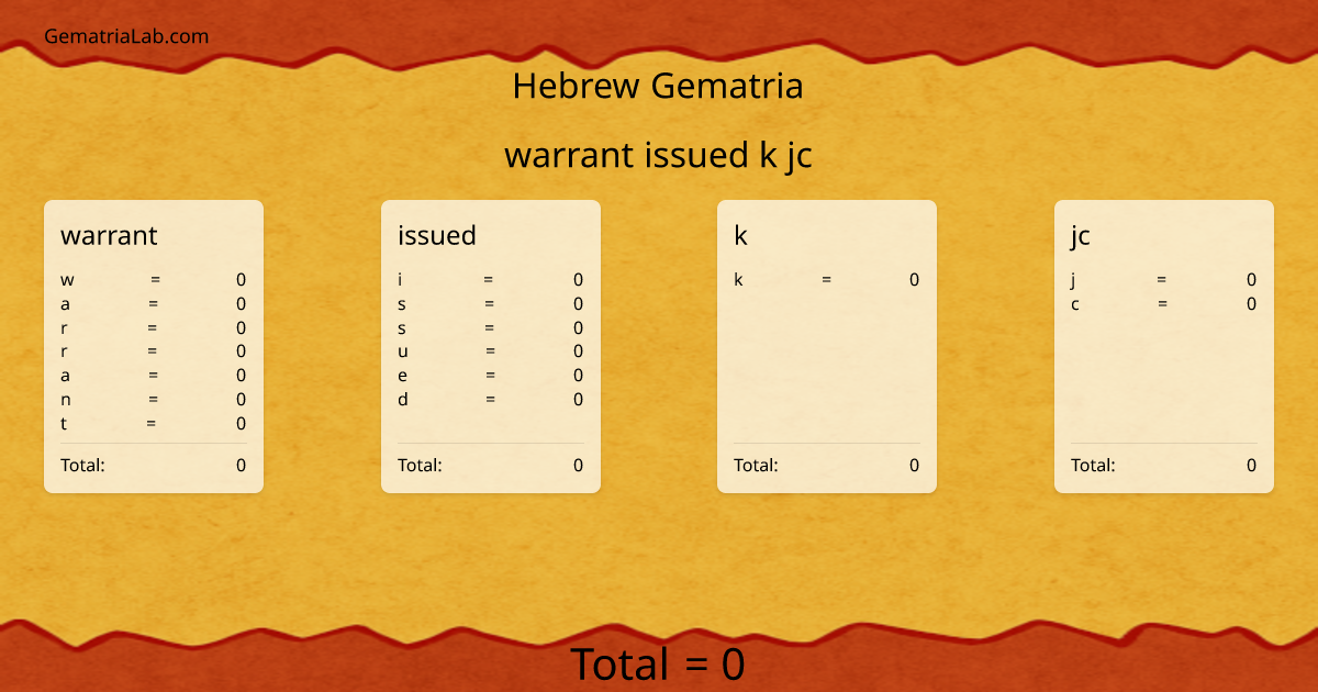 warrant issued k jc in hebrew Gematria